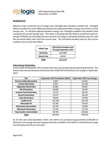 energy pg3